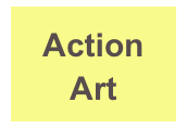 Action Art